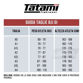 BJJ Gi Tatami Fightwear Nova Absolute