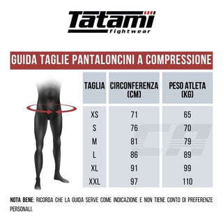 Calções de compressão Tatami Fightwear Tropical